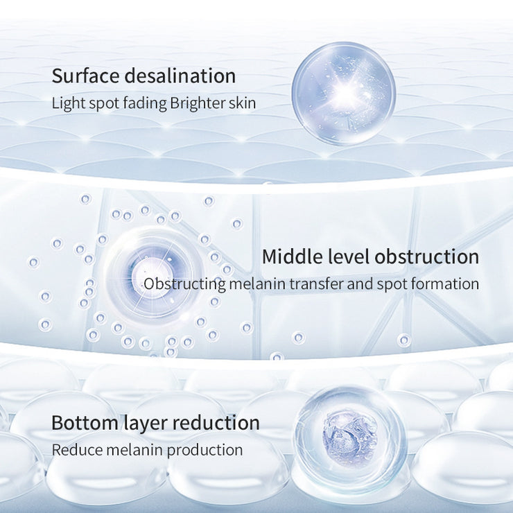 Discoloration Improvement Skin Care Products